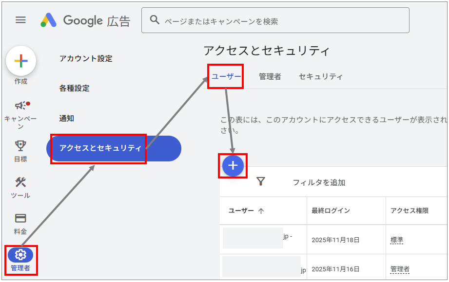 Googleアクセス権限付与1