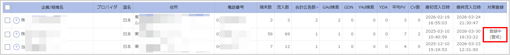 対策企業を登録