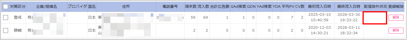 対策企業のIPを除外登録